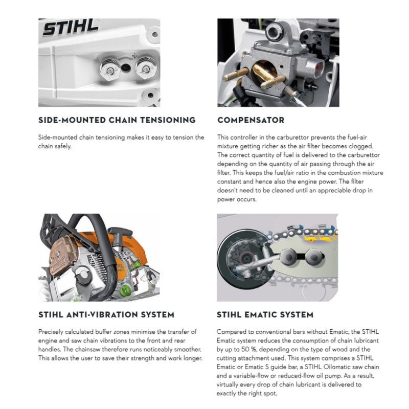 STIHL MS250 Chainsaw C/W 20Inch Guidebar And Chain (Original Germany ...